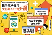 誰還沒領？文化部去年發1200元禮金　逾20萬青年尚未領取