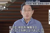 影/政治獻金不實申報重創形象　岸田文雄宣布解散「岸田派」挽回選民信心