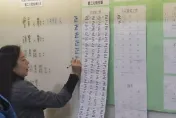 快訊/僅10票不同意！長榮機師「罷工權」通過　不排除最快春節發動