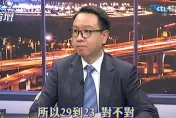 【cti talk網路論壇】蔡英文的踏實外交踏實嗎？李大中揭兩岸關係重要性