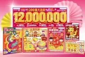 只剩3張刮刮樂！3組客人協商結果出爐　桃園夫妻檔幸運刮中百萬