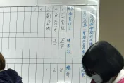 快訊/劉建國誤將選票投給自己　不影響衛環召委選舉結果