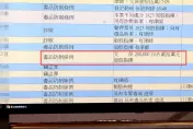 快訊/北市府門口販毒遭逮　檢方複訊後女科員情侶檔各獲20萬交保