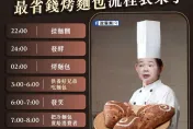 粉專PO「最省錢」烤麵包流程表　網秒懂「深夜食堂」國家隊啟動