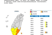 高溫特報38度！台東已有焚風發生　台灣多地陷入高溫烘烤中