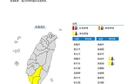 快訊/氣象局發布高溫警戒　「這2縣市」閃黃色燈號
