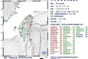 快訊/全台狂搖！0758有感地震　芮氏規模7.2「餘震不斷」