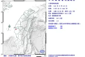 快訊/嘉義「深夜連4震」！規模4.2震度4級　睡到一半被搖醒