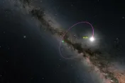 銀河系發現最大恆星黑洞　BH3「休眠中」質量是太陽33倍