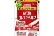快訊／小林製藥紅麴案延燒！　日本厚勞省證實：暴增至76死