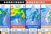 明晚起雷雨襲台！「這2天」雨彈最猛　1圖秒懂1週天氣