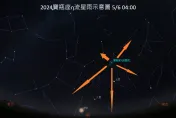 今晚夜空超熱鬧！寶瓶座流星雨極大1小時50顆　近朔月觀測條件佳