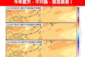 今年夏天將「又長又熱」！氣象專家示警：天氣將趨「暴烈化」