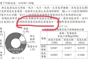 國中會考「廢除核能使用」　學者批「為難考生」：迎合上意蔓延到出題老師