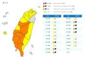 快訊/雨彈續轟！19縣市豪大雨特報　屏東、高雄慎防大雷雨