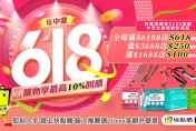 期間限定！618狂歡年中慶　快點購全場驚喜三大好康等你來拿！