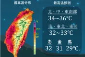 半個台灣紅通通！熱到像「烤地瓜」台東恐飆38度高溫、雷雨狂炸三地