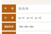 「進了房間點點點了」教育部國語辭典例句惹議　將討論修訂