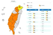 今13縣市飆高溫！午後雷陣雨「雨區擴大」　山區注意崩坍