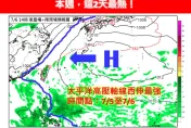出遊小心中暑！本週最熱兩天出爐　大台北地區恐飆破39度高溫