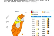 快訊/小暑的正中午熱到瘋掉！　14縣市高溫特報
