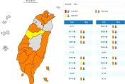 快訊/燙番薯！14縣市高溫特報　新北恐出現38度「極端高溫」