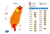 快訊/全台燒燙燙！18縣市高溫特報　「2地」亮紅燈熱爆飆38度