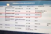 快訊/鄭文燦子弟兵替違建關說　遭法院裁定羈押禁見