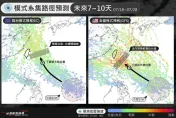 美預測模式「颱風朝台灣前進」北轉角度成關鍵　7/23、7/24最靠近台灣