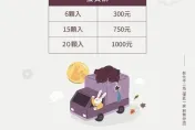 每顆50元不漲！  彰化名店「不二坊」預訂中秋蛋黃酥「這天」開跑