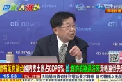 影/週末大爆卦　歐布萊恩要台灣提高國防預算　嚴震生：保台條件講清楚，不要一再加碼