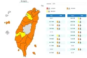 快訊/熱到爆！全台一片紅通通　「17縣市」高溫特報
