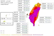 快訊/強颱凱米襲台！全台各縣市「明中午前」停班課標準看這裡　最新風雨預測曝