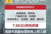 快訊/高雄「多個行政區」交通待復原　28日續放颱風假