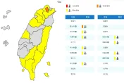 快訊/小心中暑！10縣市高溫特報　恐飆36度高溫
