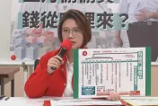 影/柯文哲5月花4300萬全額買立院附近商辦　林延鳳：錢從哪來？