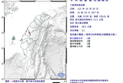 快訊/彰化12:54地牛翻身！規模3.1地震　南投台中雲林有感