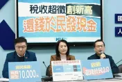 普發現金1萬超夯！立院新會期藍攻民生議題網路聲量曝光