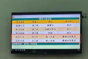 王大陸找富二代毆打司機　與游男涉「教唆傷害罪」檢方聲押禁見