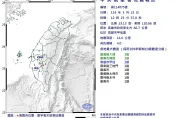 高雄甲仙12:23地牛翻身！規模4.0　最大震度3級