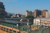 高壓迴流又吹東南風！北市今起3天空氣差　外出要戴口罩