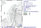 花蓮秀林06:49規模3.3「極淺層地震」　最大震度3級