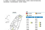全台多地高溫警報！台東現焚風熱到爆　高溫飆破37度