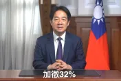 賴清德提五大策略因應川普關稅戰　藍綠白支持者看法涇渭分明