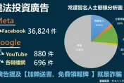刑事局公布社群詐騙廣告排名　Meta下架3.6萬則投資詐騙文