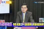 全球政經周報/美國經濟黑天鵝將現？川普風暴、聯準會兩難的股市
