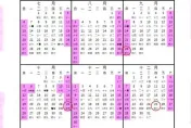 今年下半年「多放3天假」！最新請假攻略一次看