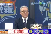大陸殲10能對抗F-35匿蹤戰機？　栗正傑曝印巴空戰經驗