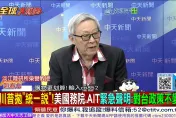 全球大爆卦/川普語出驚人談「統一」！趙春山：這不是失言，是說給大陸聽的訊號