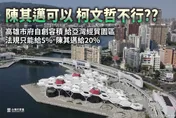 綠能白不能？高雄亞灣經貿園區容獎20%　柯文哲律師電爆林欽榮實況還原